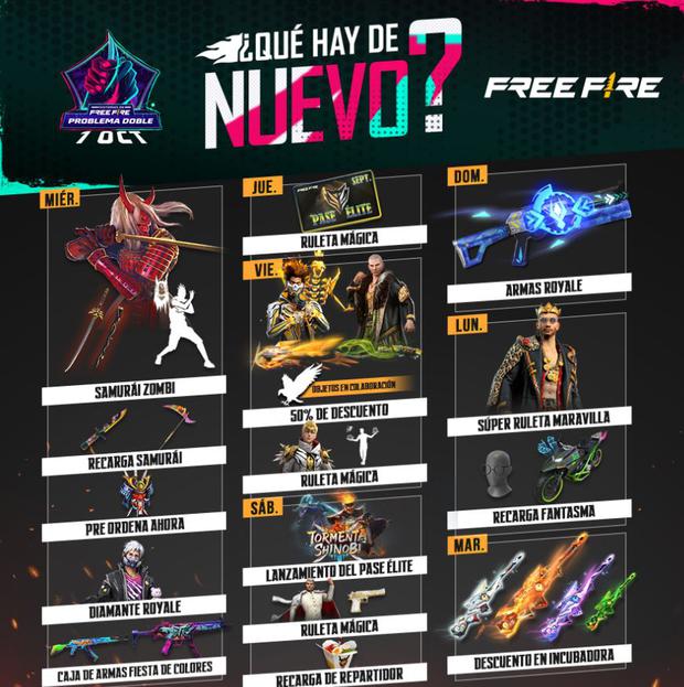 proximos eventos en free fire con diamantes calendario actualizado